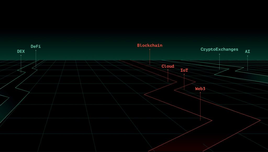 Bitcoin VS web3. green and red digital grid with icons pointing to various internet and cryptocurrency technologies like DeFi, DEX, Blockchain, Cloud, IoT, Web3, and AI 