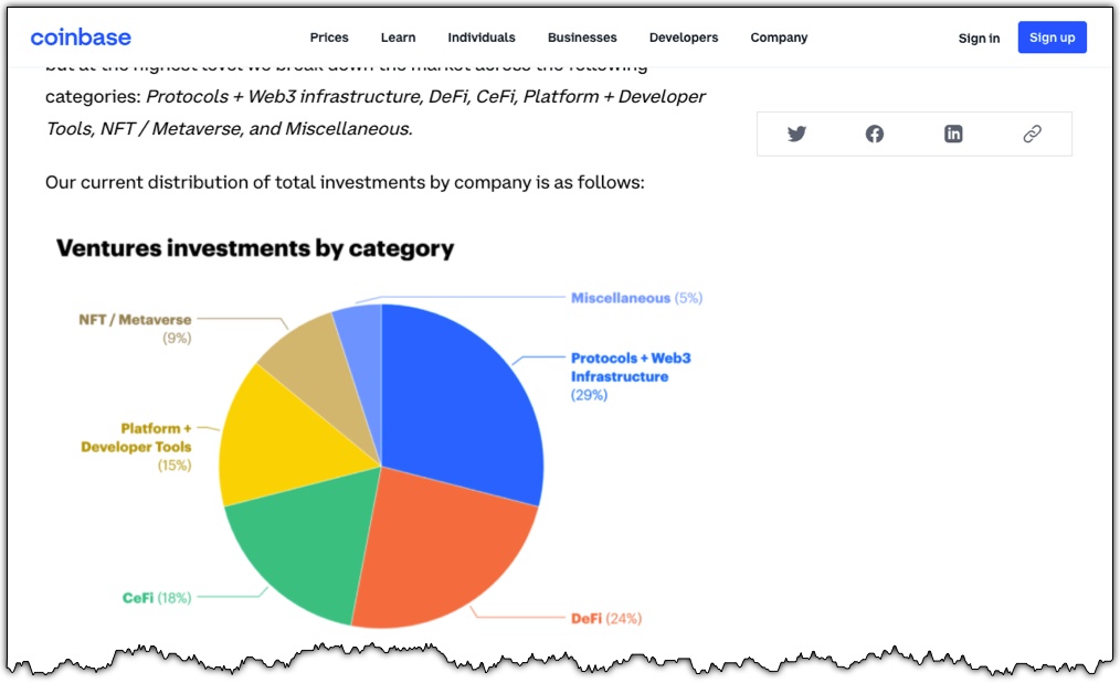 A screenshot from Coinbase showing the breakdown of venture investments by category  