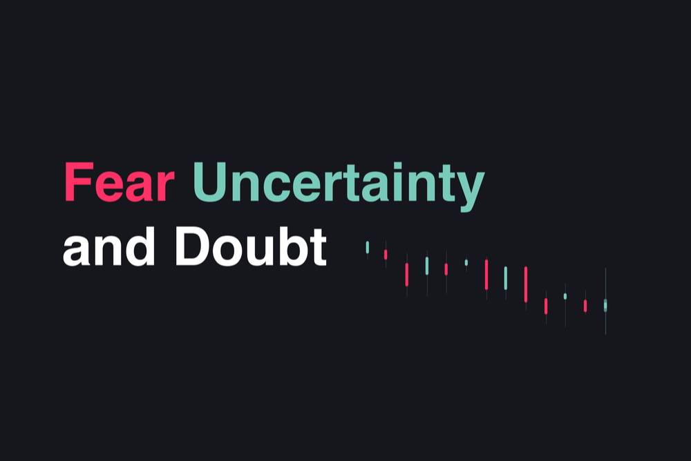 FUD Fear Uncertainty Doubt Candle Chart 