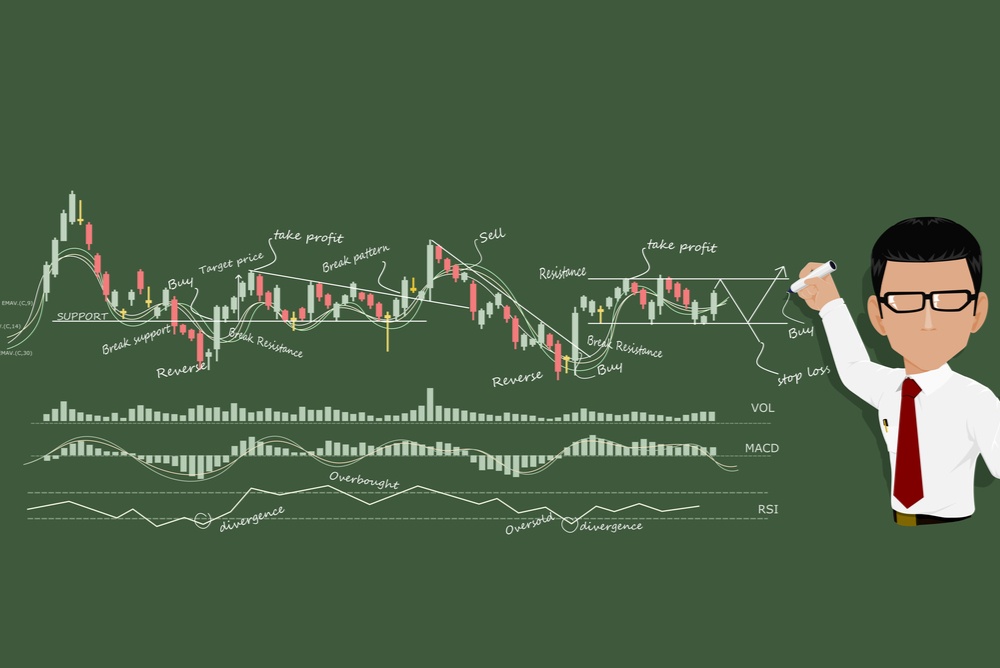 technical trader with complicated line patterns being drawn on chalk board and trading notes 