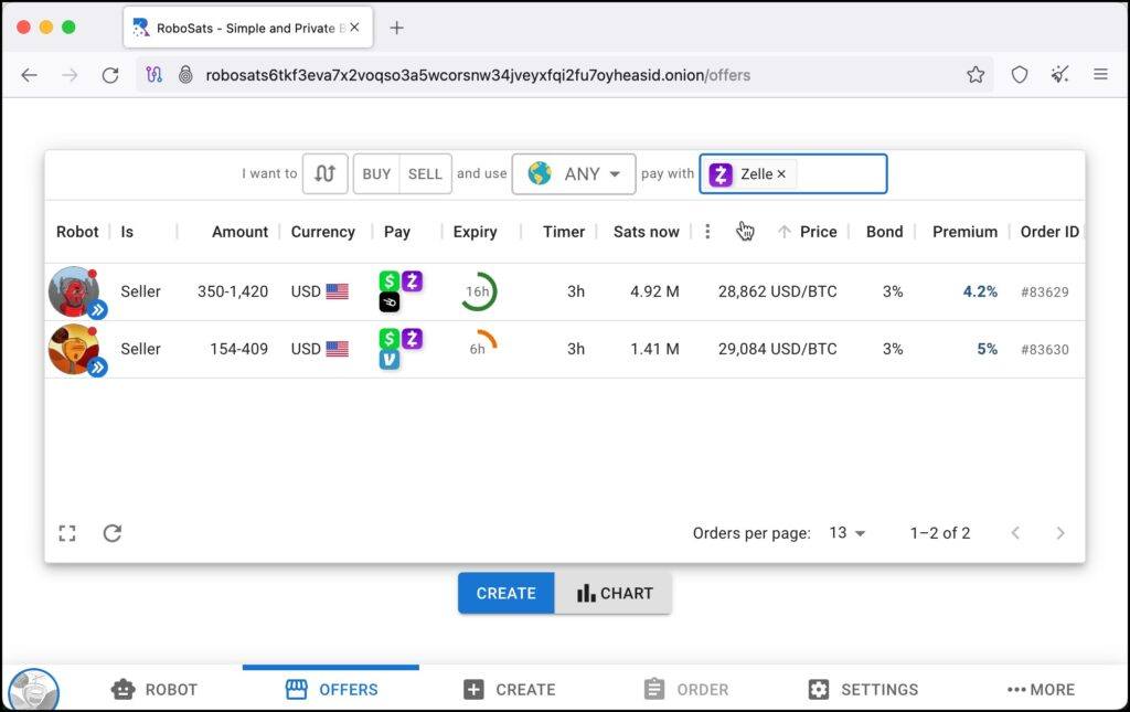 buy bitcoin with zelle on robosats 